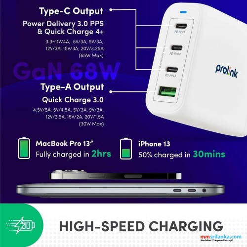 Prolink 68W 4-Port GaN PD Charger 